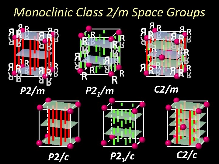 Monoclinic Class 2/m Space Groups P 21/m P 2/c P 21/c C 2/m C