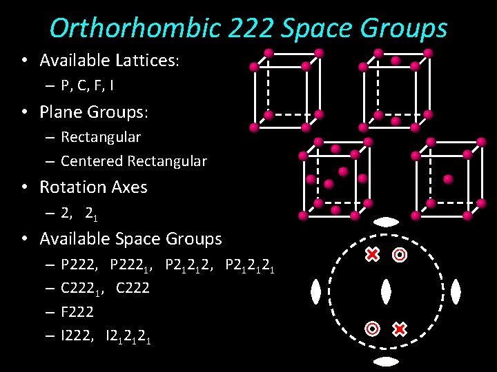 Orthorhombic 222 Space Groups • Available Lattices: – P, C, F, I • Plane