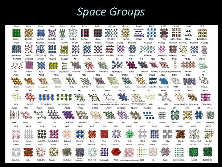 Space Groups 