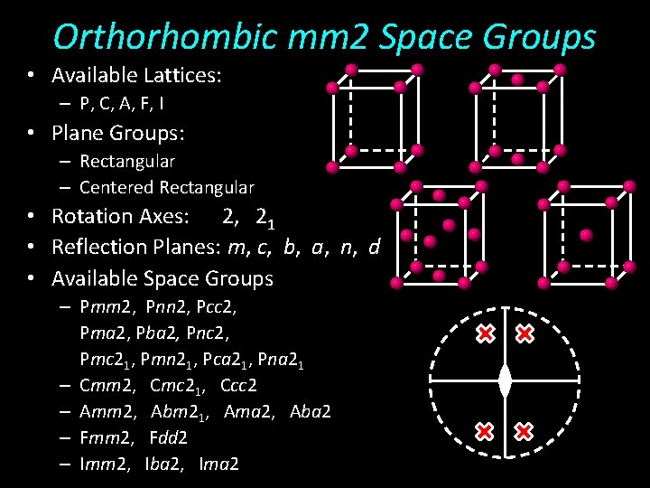 Orthorhombic mm 2 Space Groups • Available Lattices: – P, C, A, F, I