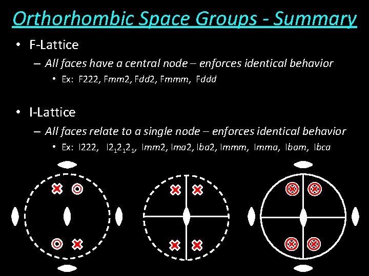 Orthorhombic Space Groups - Summary • F-Lattice – All faces have a central node