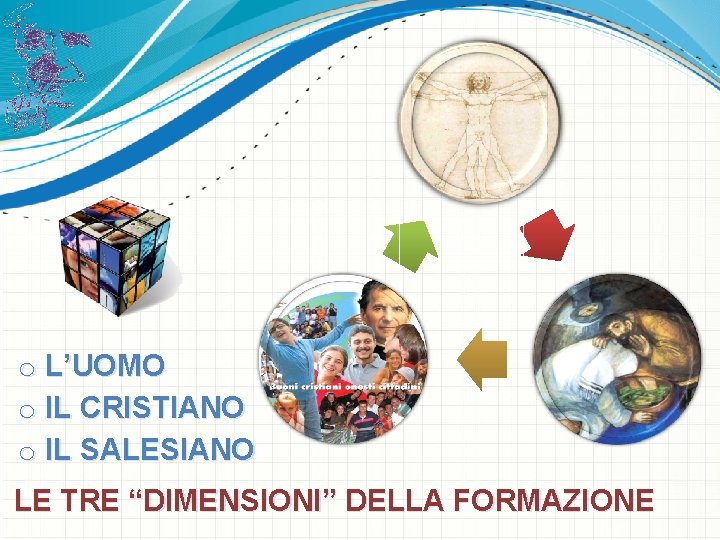 o L’UOMO o IL CRISTIANO o IL SALESIANO LE TRE “DIMENSIONI” DELLA FORMAZIONE 