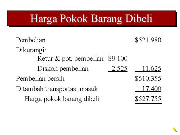 Harga Pokok Barang Dibeli Pembelian Dikurangi: Retur & pot. pembelian $9. 100 Diskon pembelian