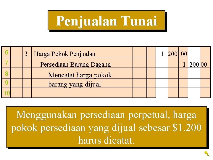 Penjualan Tunai 6 3 Harga Pokok Penjualan 7 Persediaan Barang Dagang 8 9 Mencatat