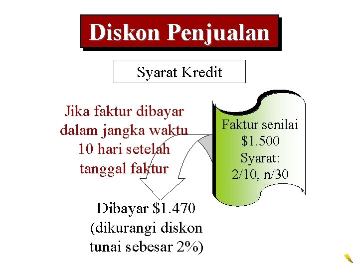 Diskon Penjualan Syarat Kredit Jika faktur dibayar dalam jangka waktu 10 hari setelah tanggal