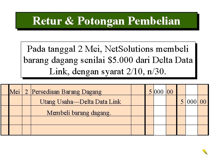 Retur & Potongan Pembelian Pada tanggal 2 Mei, Net. Solutions membeli barang dagang senilai