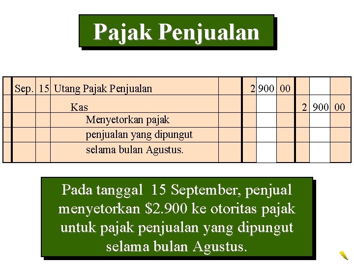 Pajak Penjualan Sep. 15 Utang Pajak Penjualan 2 900 00 Kas Menyetorkan pajak penjualan