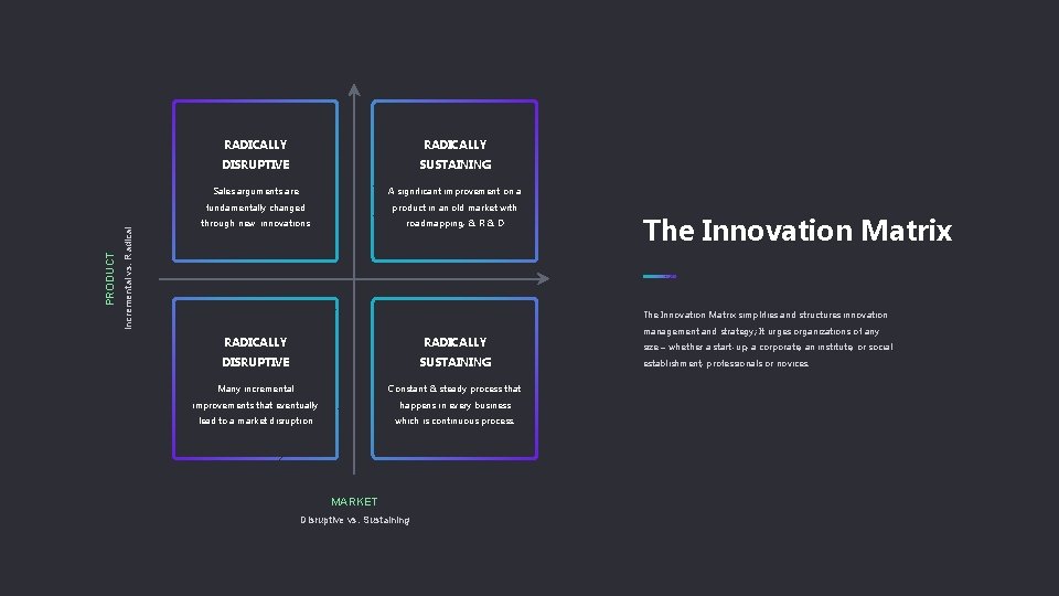 Incremental vs. Radical PRODUCT RADICALLY DISRUPTIVE SUSTAINING Sales arguments are A significant improvement on