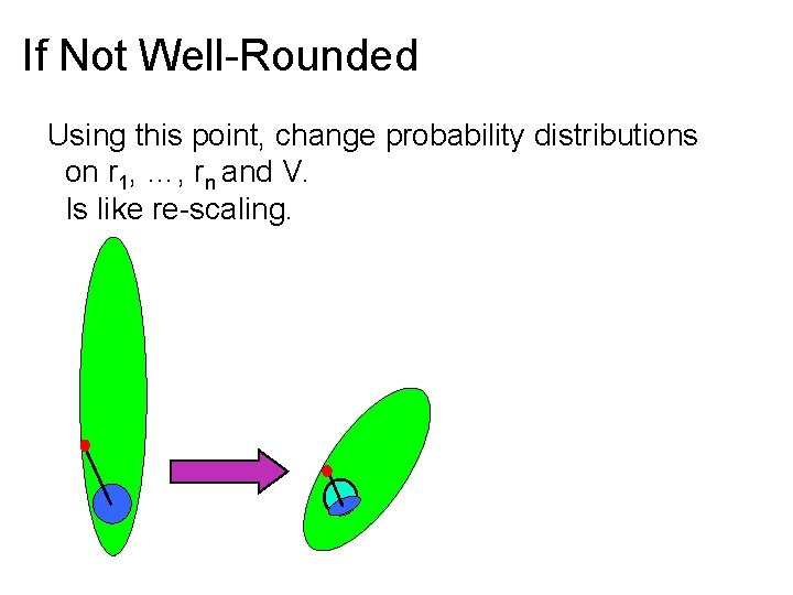 If Not Well-Rounded Using this point, change probability distributions on r 1, …, rn