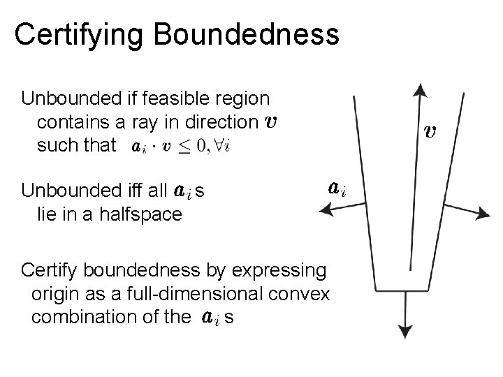 Certifying Boundedness Unbounded if feasible region contains a ray in direction such that Unbounded