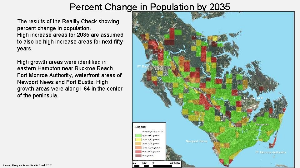 Percent Change in Population by 2035 The results of the Reality Check showing percent