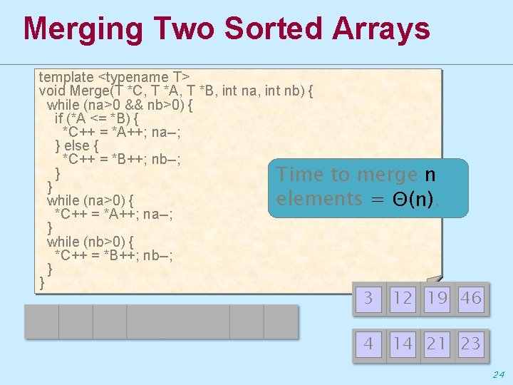 Merging Two Sorted Arrays template <typename T> void Merge(T *C, T *A, T *B,
