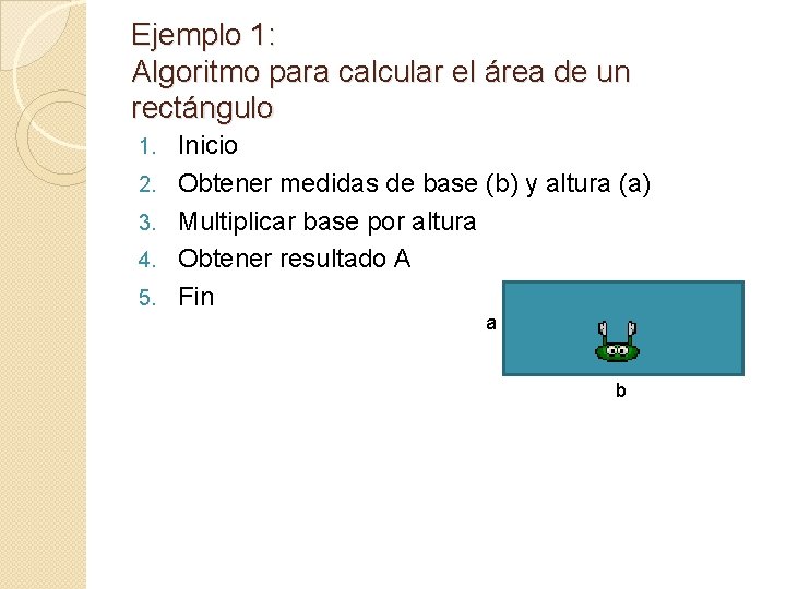 Ejemplo 1: Algoritmo para calcular el área de un rectángulo 1. 2. 3. 4.