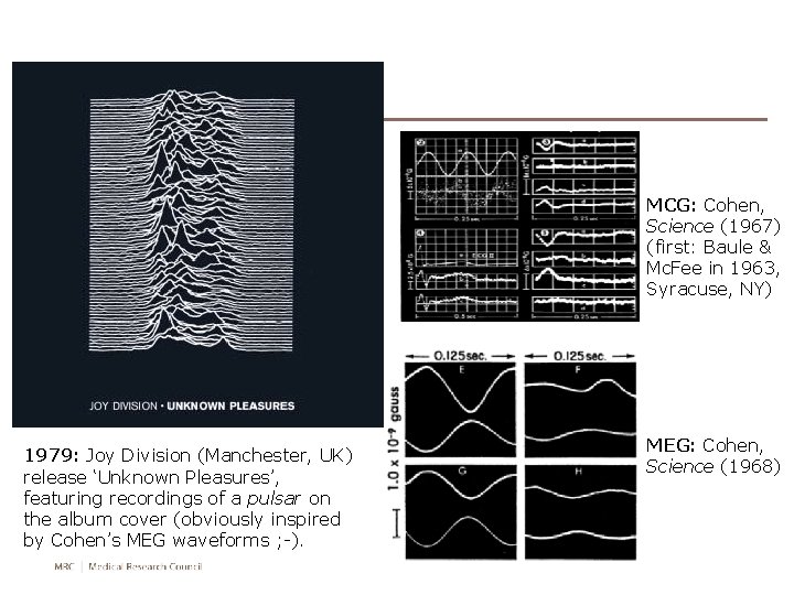 MCG: Cohen, Science (1967) (first: Baule & Mc. Fee in 1963, Syracuse, NY) 1979: MCG: Cohen, Science (1967) (first: Baule & Mc. Fee in 1963, Syracuse, NY) 1979: