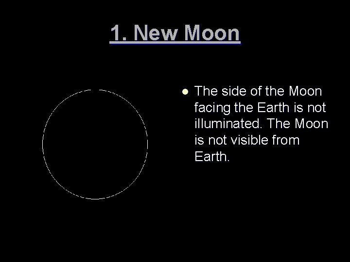 1. New Moon l The side of the Moon facing the Earth is not