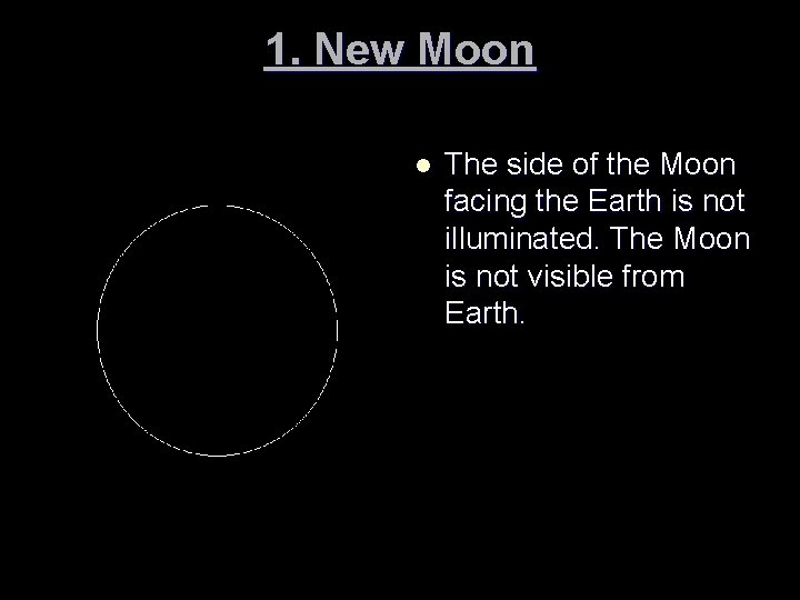 1. New Moon l The side of the Moon facing the Earth is not