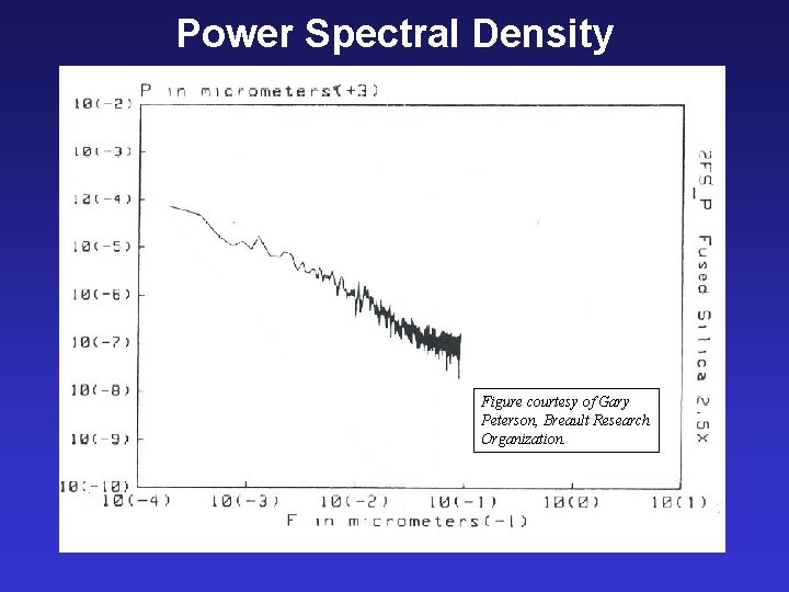 Power Spectral Density Figure courtesy of Gary Peterson, Breault Research Organization. 