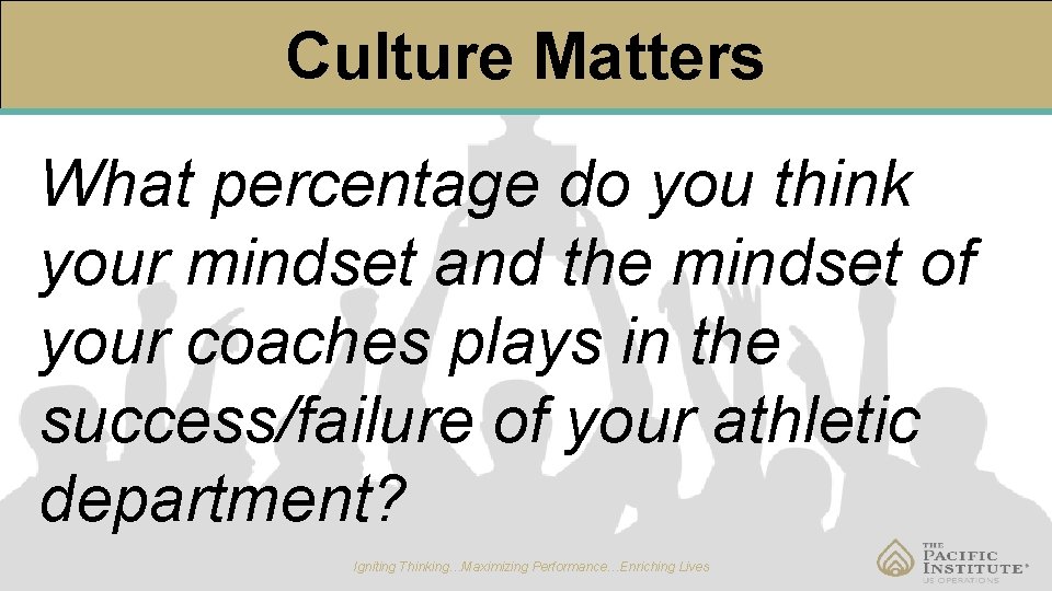 Culture Matters What percentage do you think your mindset and the mindset of your