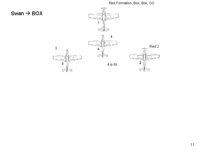 Red Formation, Box, GO Swan BOX 4 Red 2 3 4 is IN 11