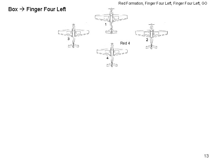 Red Formation, Finger Four Left, GO Box Finger Four Left Red 4 13 