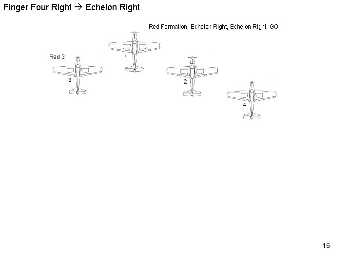 Finger Four Right Echelon Right Red Formation, Echelon Right, GO Red 3 16 