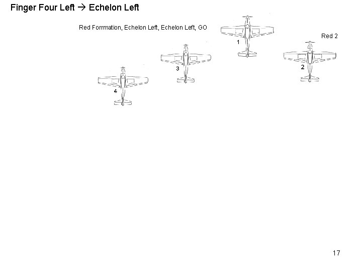 Finger Four Left Echelon Left Red Forrmation, Echelon Left, GO Red 2 17 