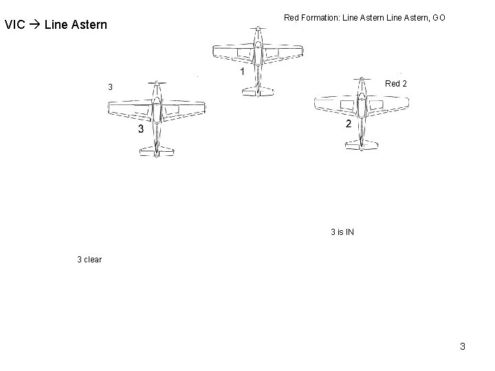 Red Formation: Line Astern, GO VIC Line Astern Red 2 3 3 is IN