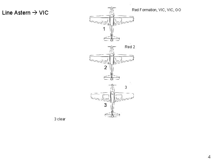 Red Formation, VIC, GO Line Astern VIC Red 2 3 3 clear 4 