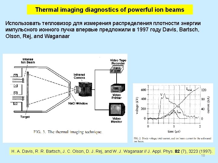 Thermal imaging diagnostics of powerful ion beams Использовать тепловизор для измерения распределения плотности энергии