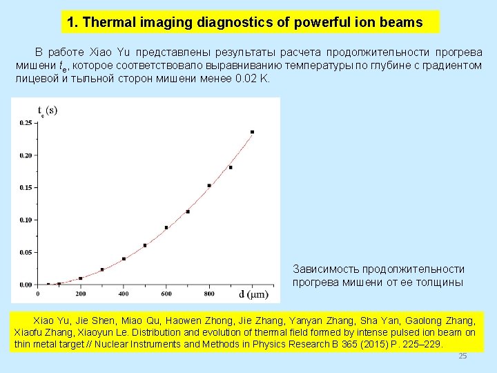 1. Thermal imaging diagnostics of powerful ion beams В работе Xiao Yu представлены результаты