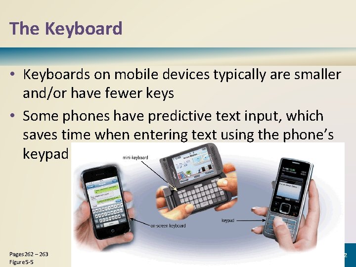 The Keyboard • Keyboards on mobile devices typically are smaller and/or have fewer keys