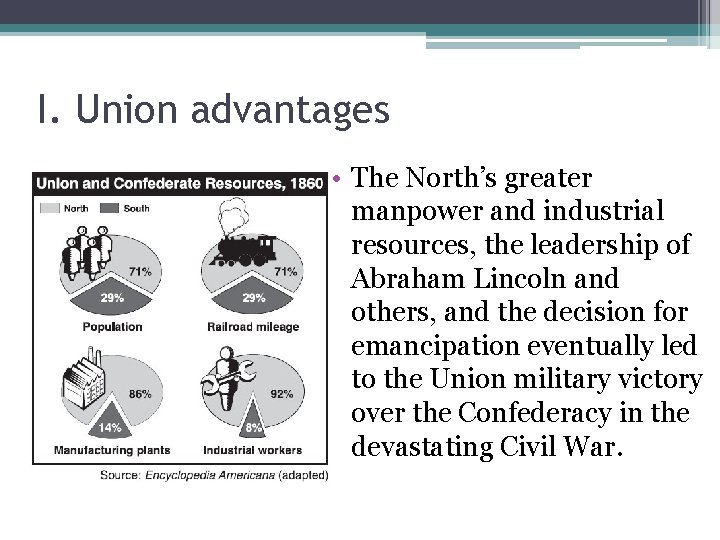 I. Union advantages • The North’s greater manpower and industrial resources, the leadership of