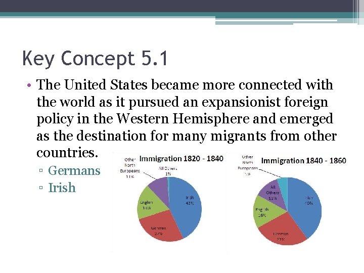 Key Concept 5. 1 • The United States became more connected with the world