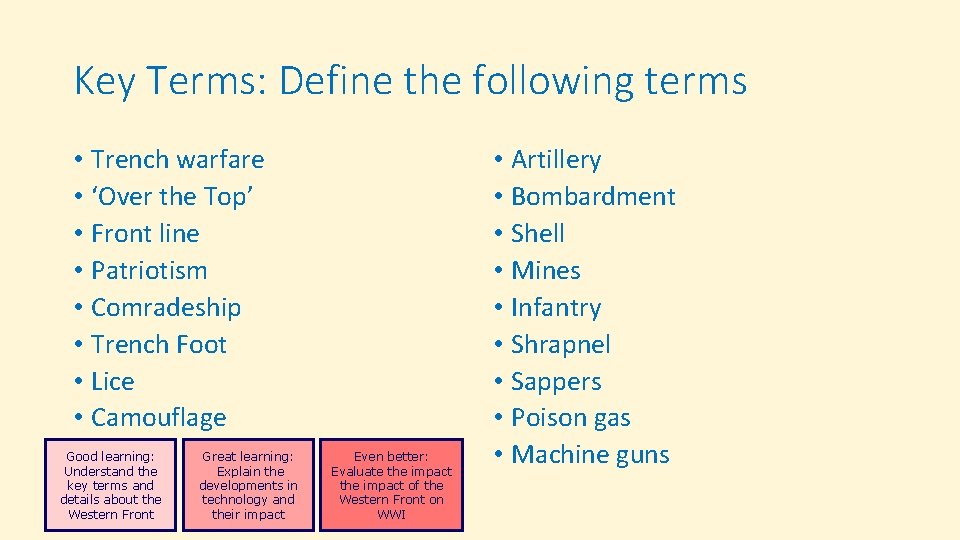 Key Terms: Define the following terms • Trench warfare • ‘Over the Top’ • Key Terms: Define the following terms • Trench warfare • ‘Over the Top’ •