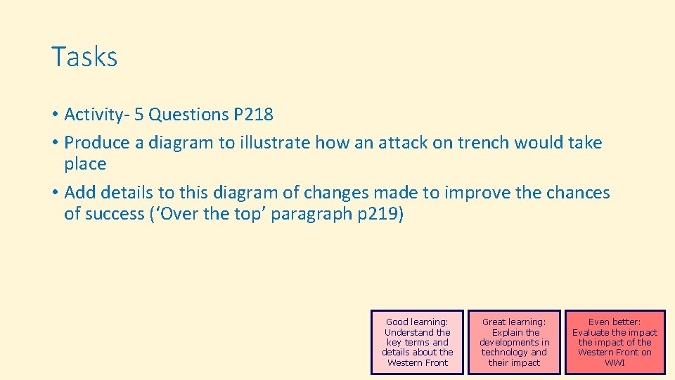 Tasks • Activity- 5 Questions P 218 • Produce a diagram to illustrate how Tasks • Activity- 5 Questions P 218 • Produce a diagram to illustrate how