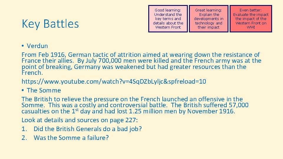 Key Battles Good learning: Understand the key terms and details about the Western Front Key Battles Good learning: Understand the key terms and details about the Western Front