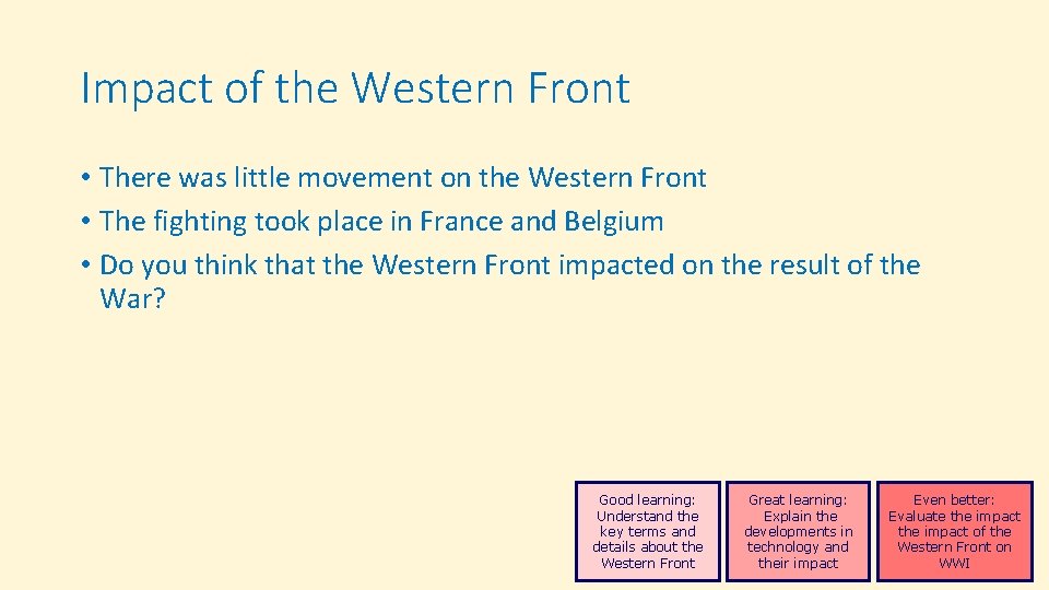 Impact of the Western Front • There was little movement on the Western Front Impact of the Western Front • There was little movement on the Western Front