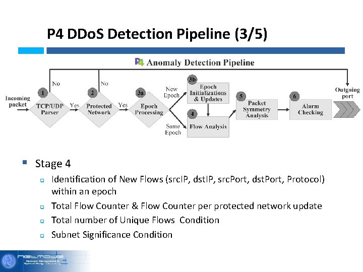P 4 DDo. S Detection Pipeline (3/5) § Stage 4 q q Identification of