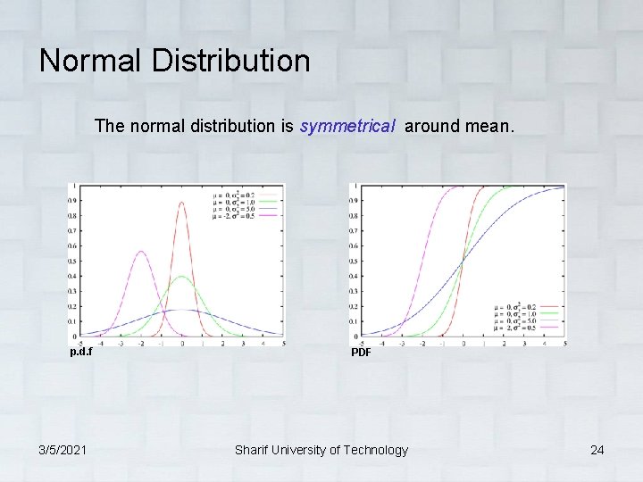 Normal Distribution The normal distribution is symmetrical around mean. p. d. f 3/5/2021 PDF