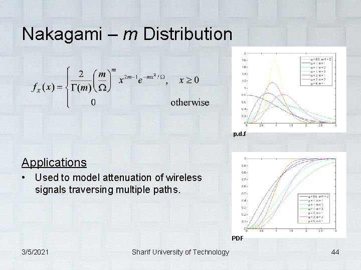 Nakagami – m Distribution p. d. f Applications • Used to model attenuation of