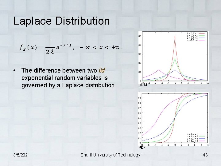 Laplace Distribution • The difference between two iid exponential random variables is governed by