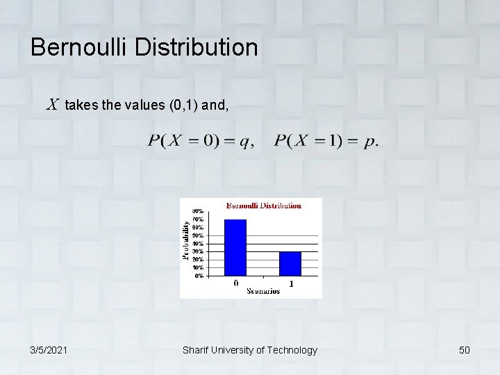 Bernoulli Distribution X takes the values (0, 1) and, 3/5/2021 Sharif University of Technology
