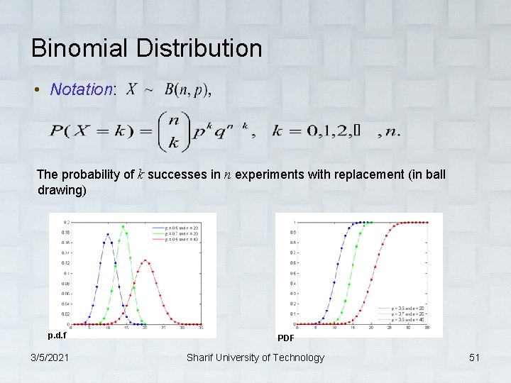 Binomial Distribution • Notation: The probability of k successes in n experiments with replacement