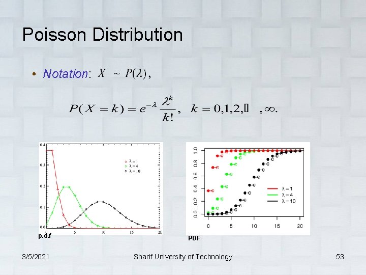 Poisson Distribution • Notation: p. d. f 3/5/2021 PDF Sharif University of Technology 53