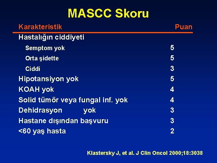 MASCC Skoru Karakteristik Hastalığın ciddiyeti Puan Semptom yok Orta şidette Ciddi Hipotansiyon yok KOAH