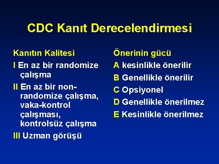 CDC Kanıt Derecelendirmesi Kanıtın Kalitesi I En az bir randomize çalışma II En az