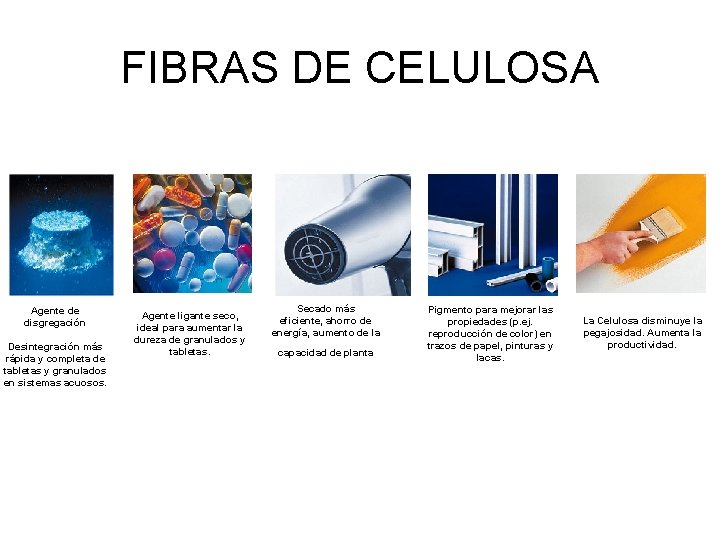 FIBRAS DE CELULOSA Agente de disgregación Desintegración más rápida y completa de tabletas y