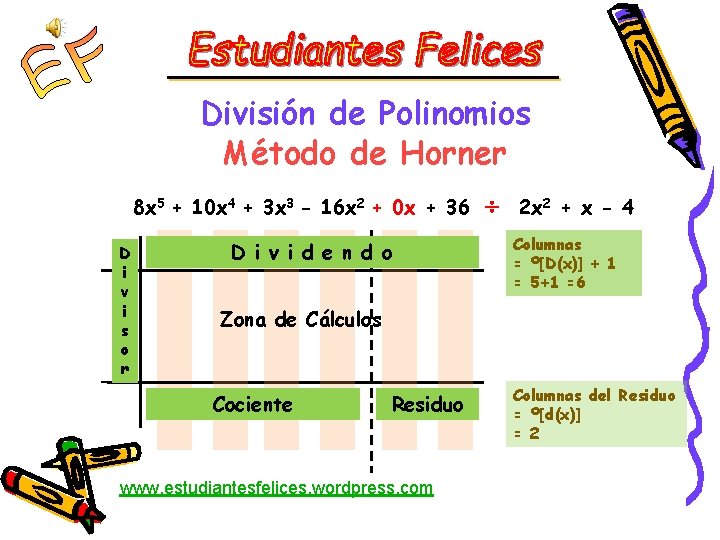 División de Polinomios Método de Horner 8 x 5 + 10 x 4 +