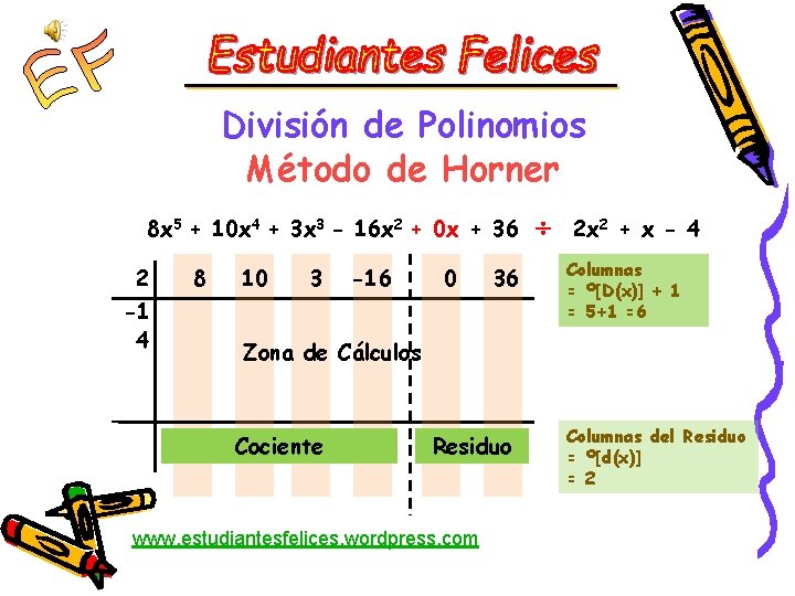 División de Polinomios Método de Horner 8 x 5 + 10 x 4 +