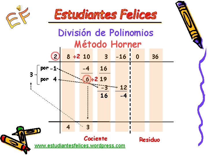 División de Polinomios Método Horner 3 2 8 2 10 3 por -1 -4